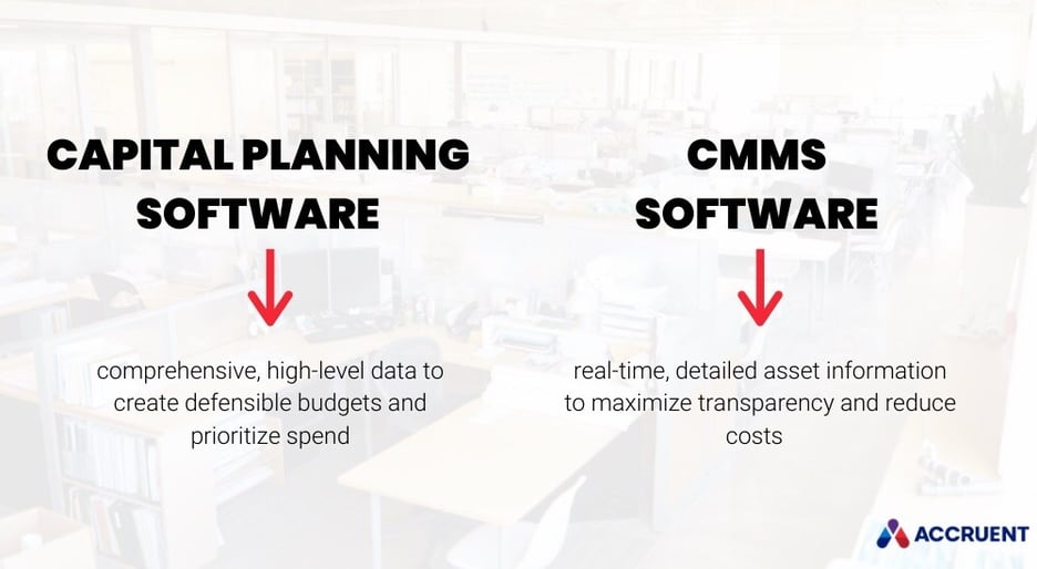 Accruent - Blog Post - Better Together: The Benefits of Using Both a CMMS & Capital Planning Software