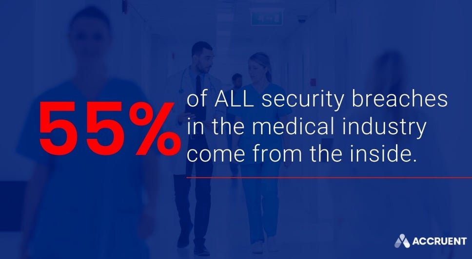 Accruent - Blog Post - Mitigating Medical Equipment Cybersecurity Risks with a Modern Healthcare CMMS