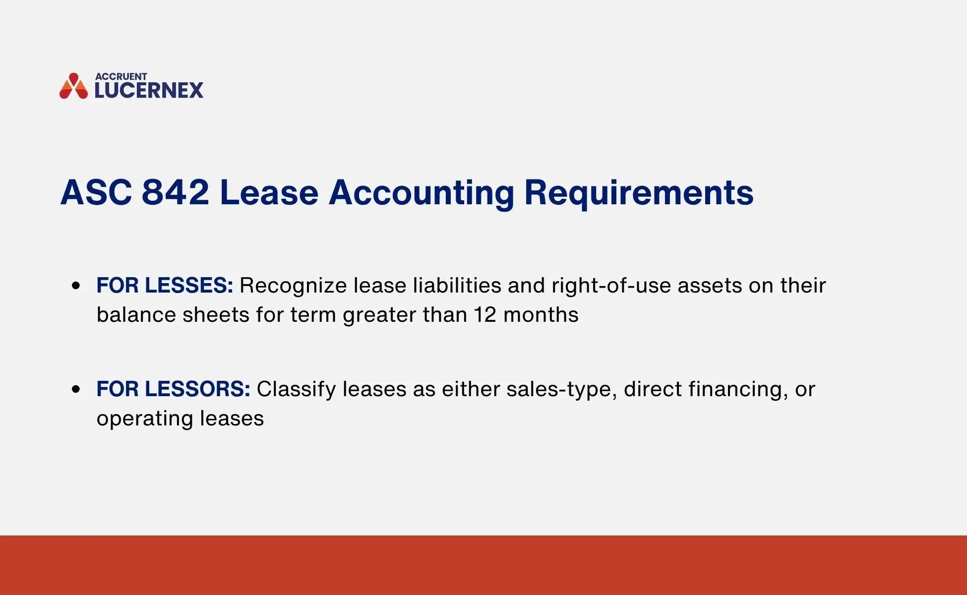A graphic shows two ASC 842 lease accounting requirements