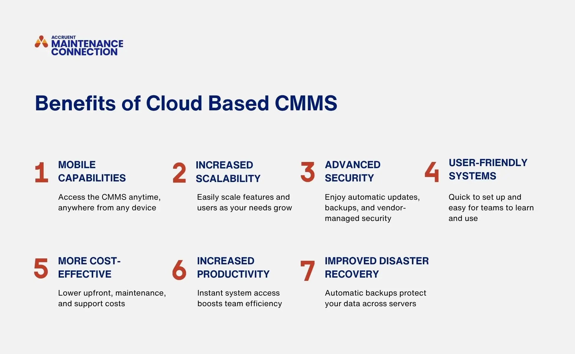 A graphic shows seven benefits of cloud based cmms