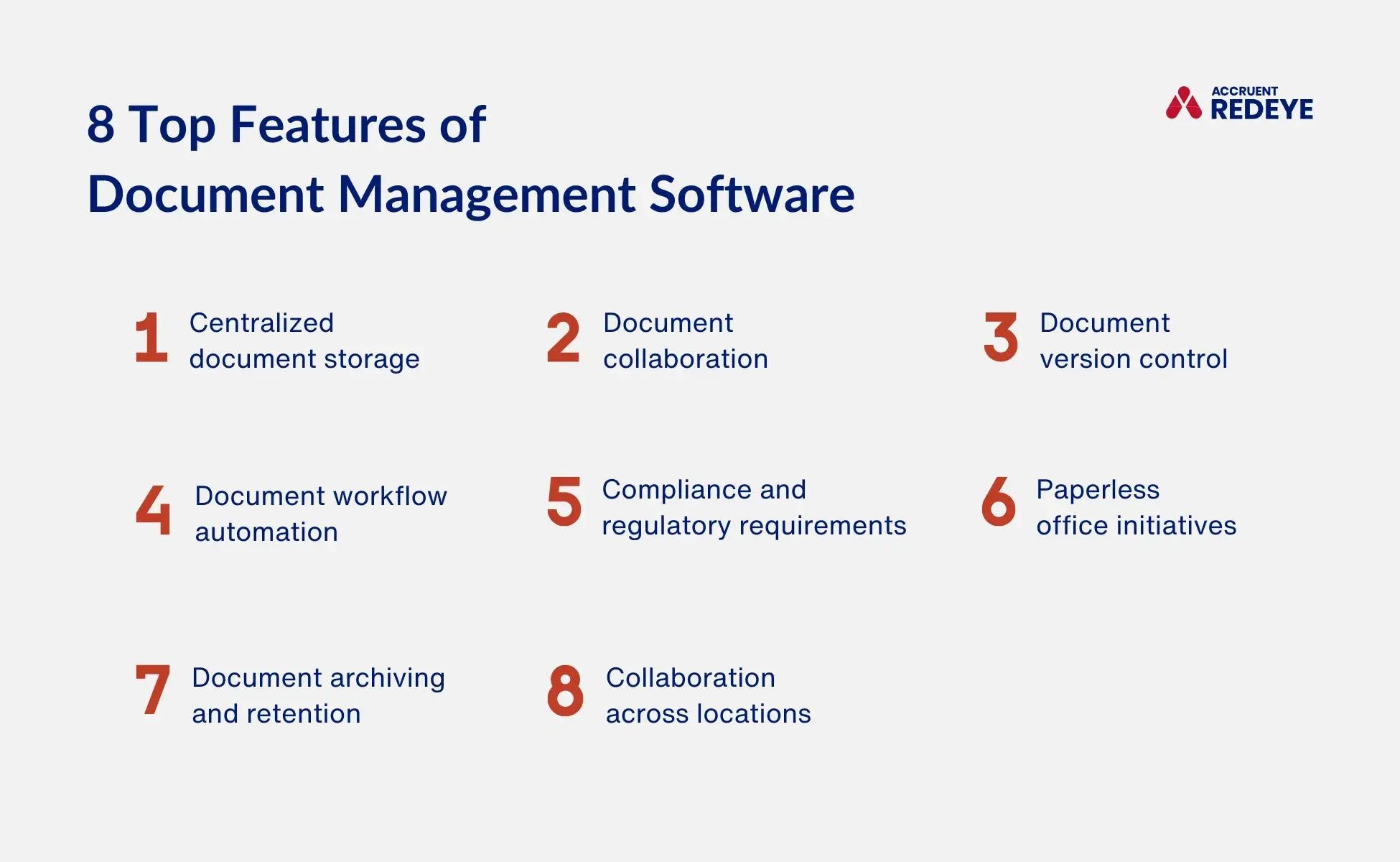 A graphic shows eight features of document management software