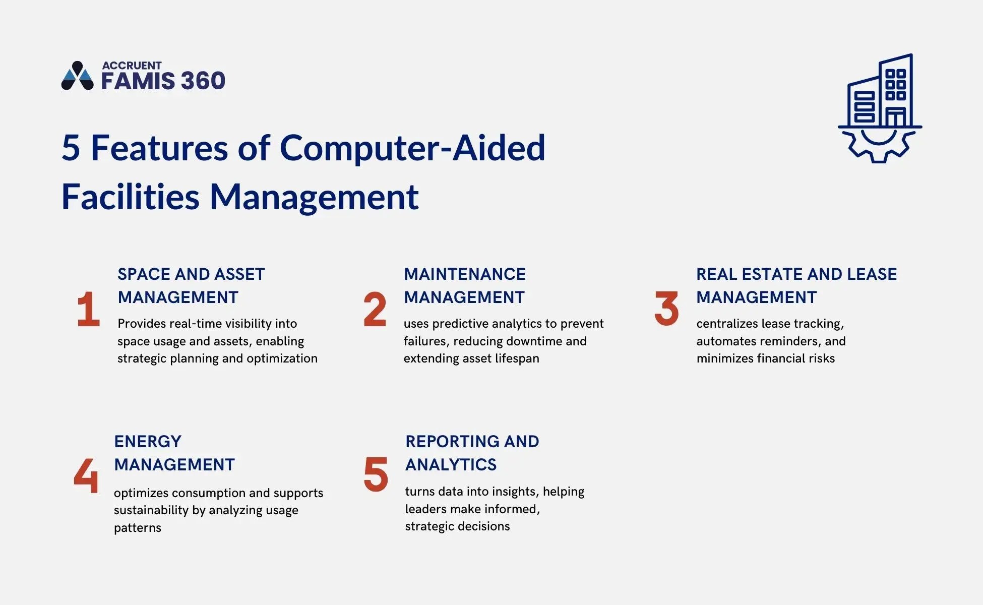 A graphic shows 5 Features of CAFM, including space and asset management, maintenance management, real estate and lease management, energy management, and reporting and analytics