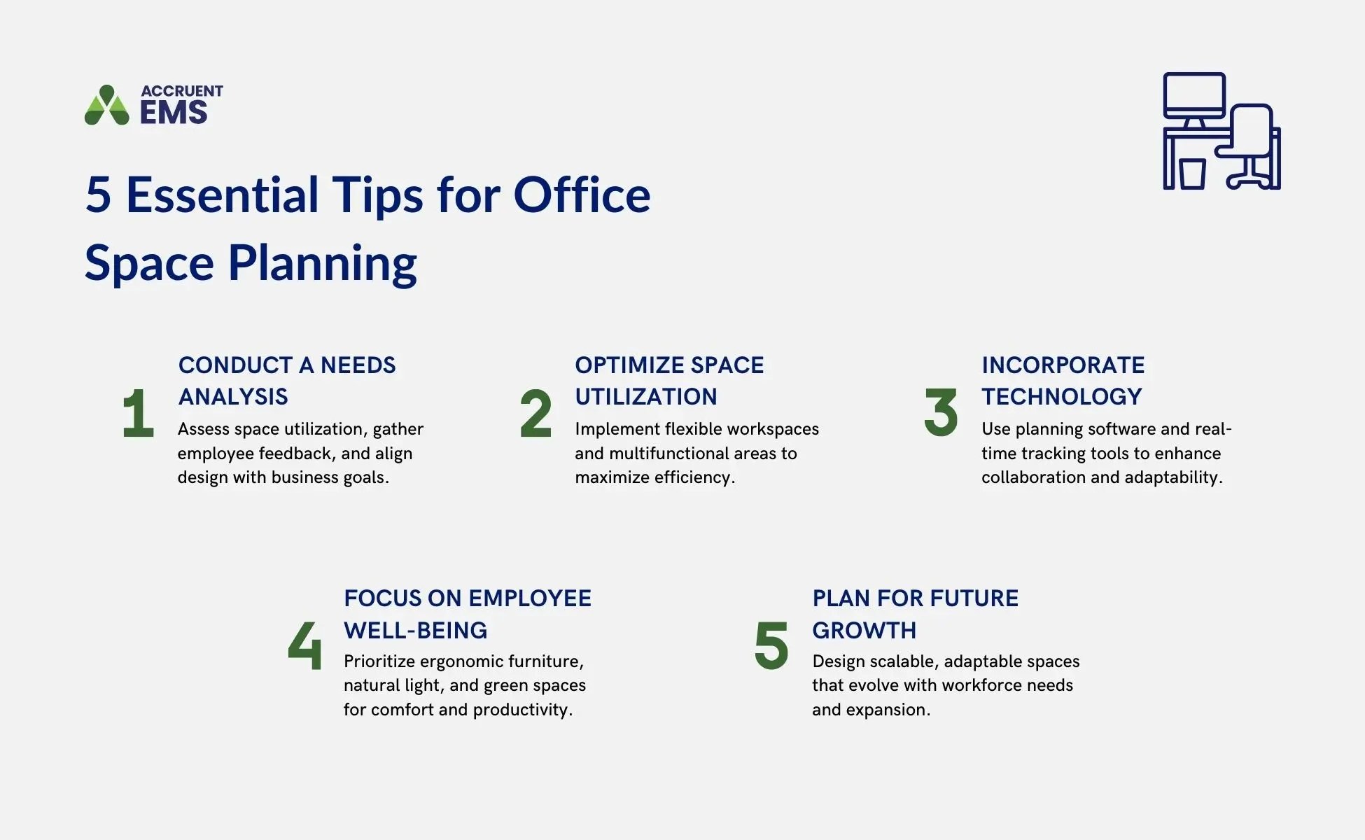 A graphic shows five essential tips for office space planning, including conducting a needs analysis, optimization space utilization, incorporating technology, focusing on employee well-being, and planning for future growth.