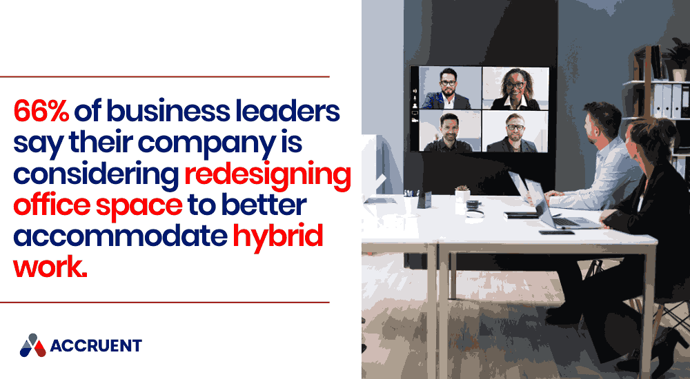 Redesigning office space to accommodate hybrid work
